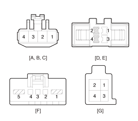 Hyundai Palisade. Repair procedures