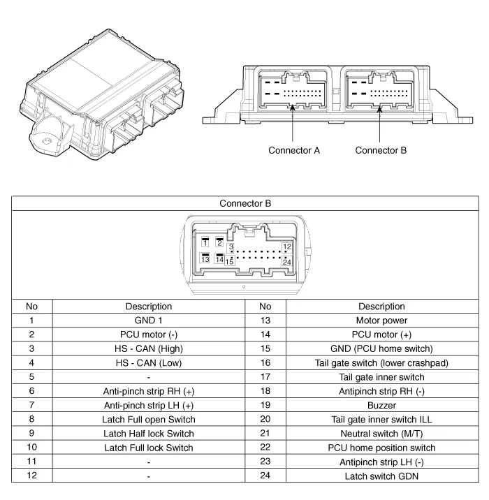 Hyundai Palisade. Components and components location