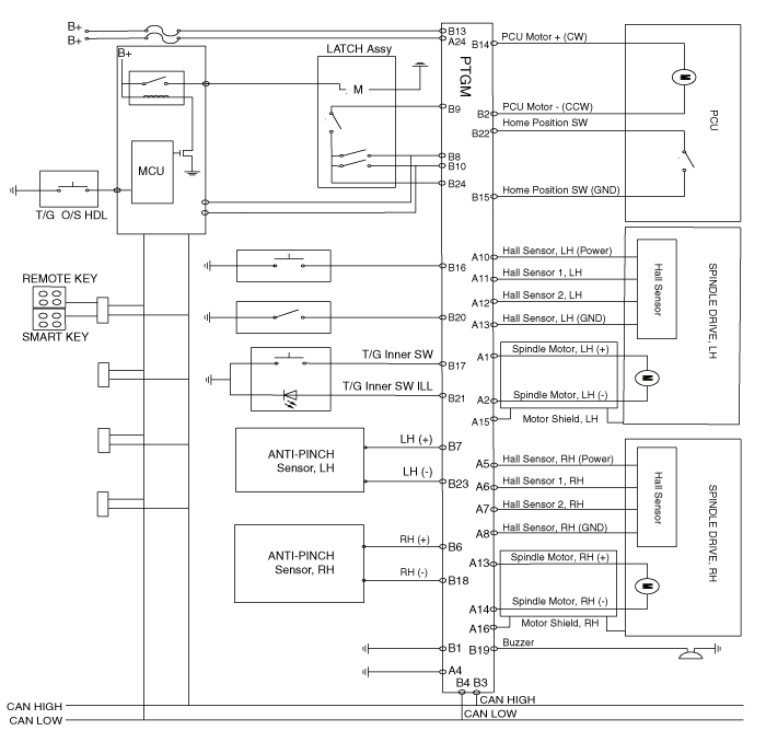 Hyundai Palisade. Schematic diagrams