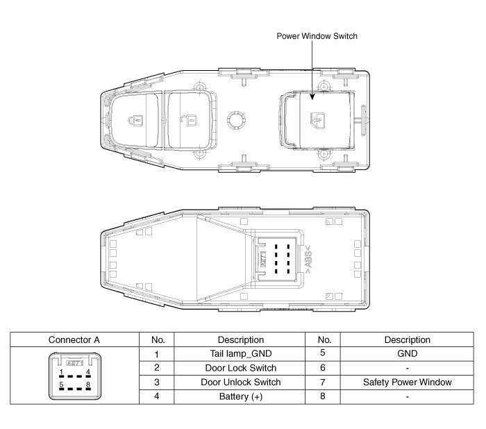 Hyundai Palisade. Components and components location