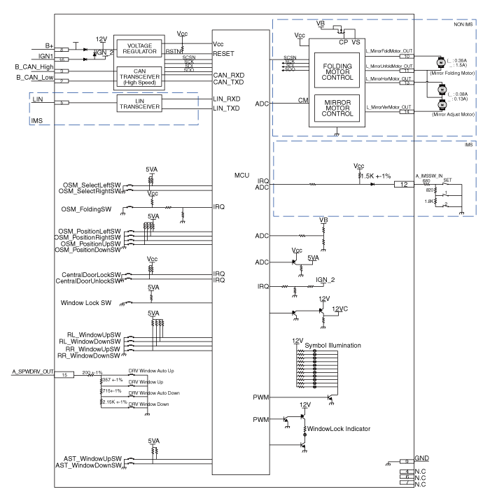 Hyundai Palisade. Schematic diagrams