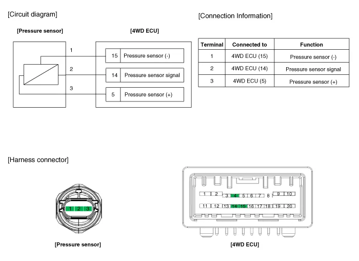 Hyundai Palisade. Schematic diagrams