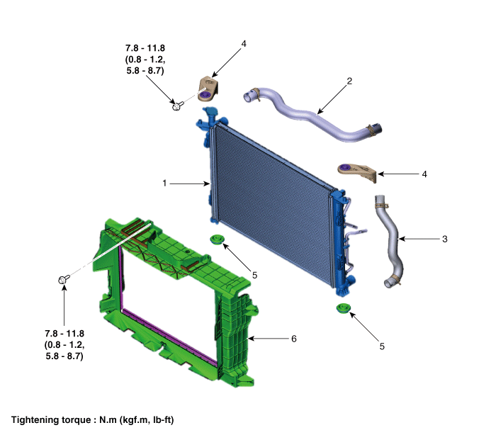 Hyundai Palisade. Components and components location