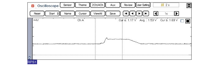 Hyundai Palisade. Troubleshooting