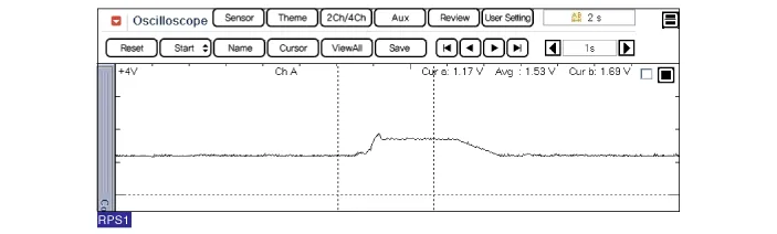 Hyundai Palisade. Troubleshooting