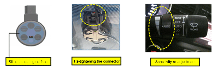 Hyundai Palisade. Repair procedures