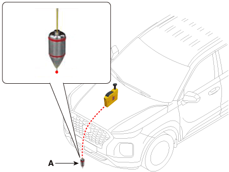 Hyundai Palisade. Repair procedures