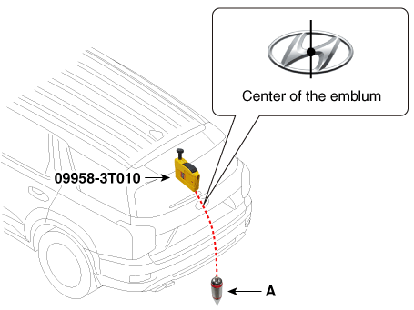 Hyundai Palisade. Repair procedures