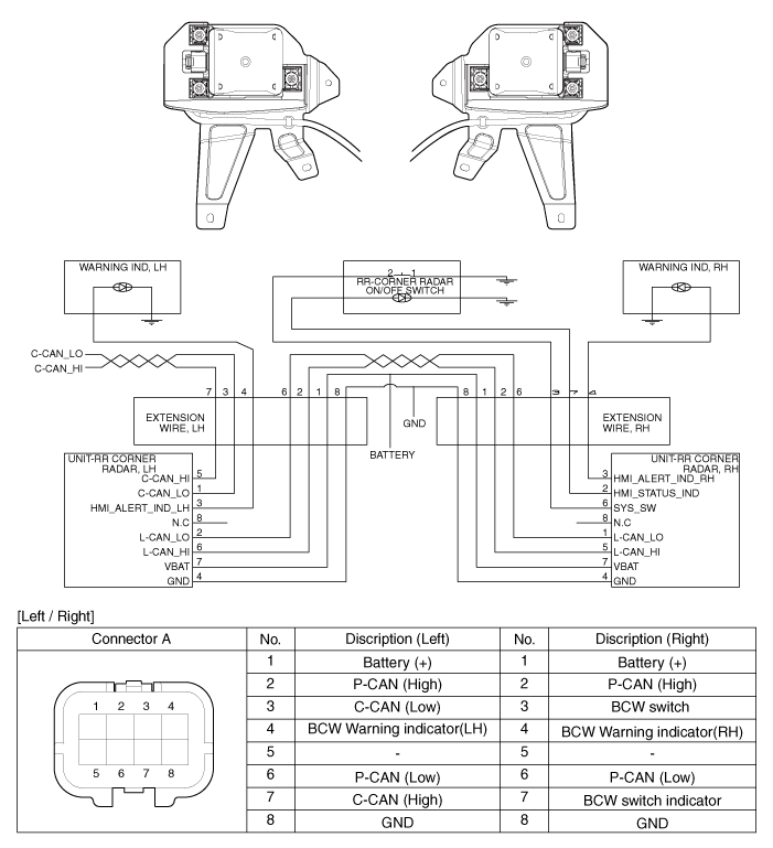 Hyundai Palisade. Schematic diagrams