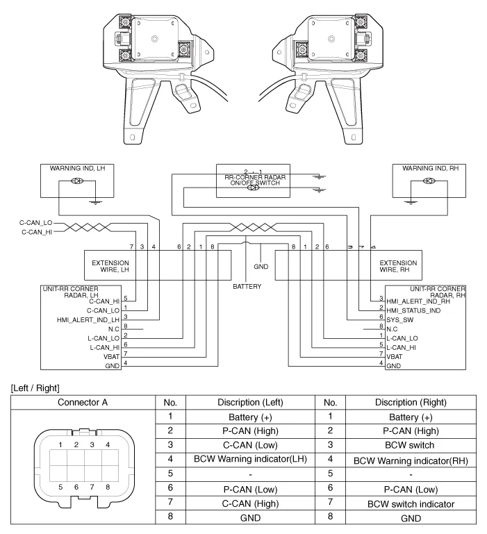Hyundai Palisade. Schematic diagrams
