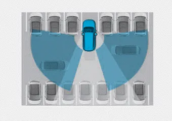 Hyundai Palisade. (RCCA)