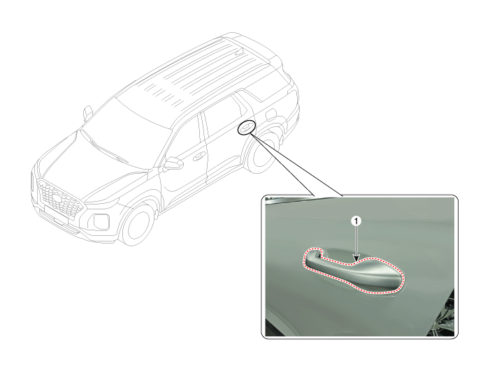 Hyundai Palisade. Components and components location