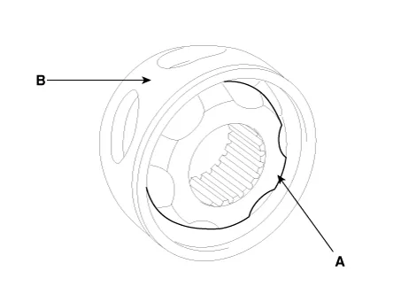 Hyundai Palisade. Repair procedures