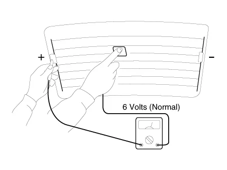 Hyundai Palisade. Repair procedures
