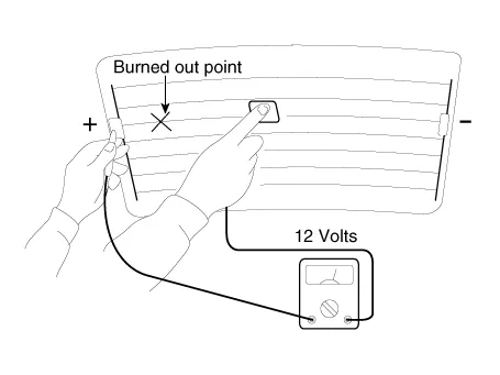 Hyundai Palisade. Repair procedures