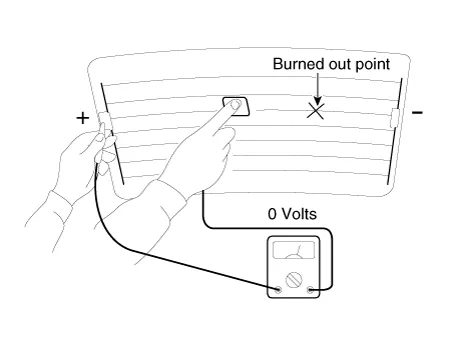 Hyundai Palisade. Repair procedures