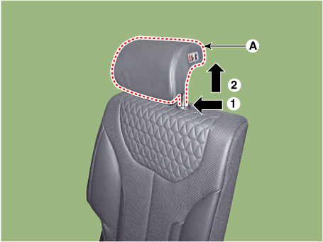 Hyundai Palisade. Repair procedures