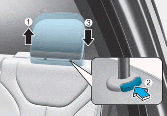 Hyundai Palisade. Rear seat head restraints