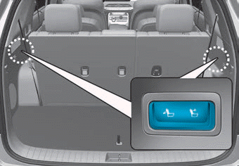 Hyundai Palisade. Rear Seats