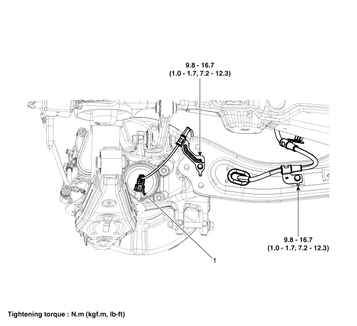 Hyundai Palisade. Components and components location