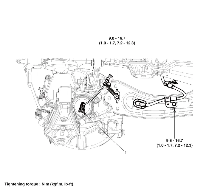 Hyundai Palisade. Components and components location