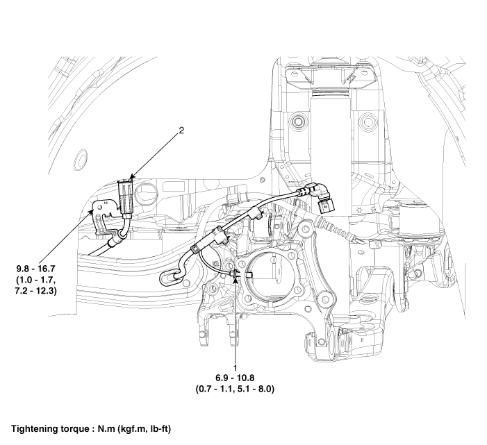 Hyundai Palisade. Components and components location