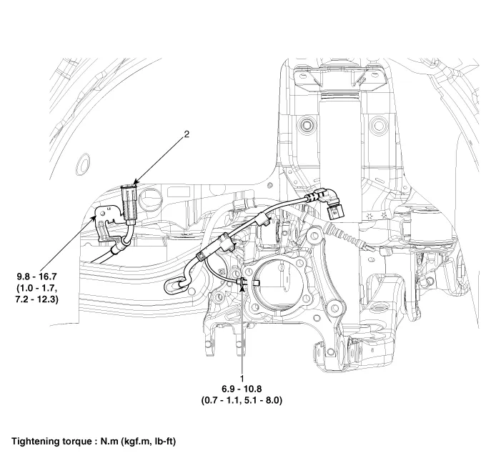 Hyundai Palisade. Components and components location