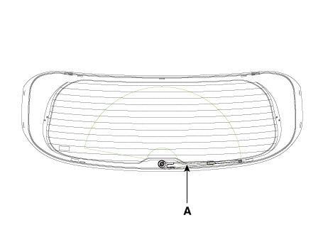 Hyundai Palisade. Repair procedures