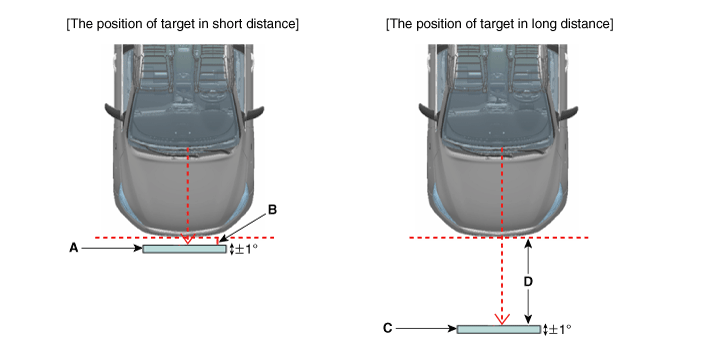 Hyundai Palisade. Repair procedures