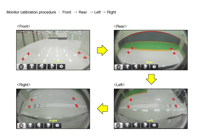 Hyundai Palisade. Repair procedures