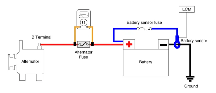 Hyundai Palisade. Repair procedures