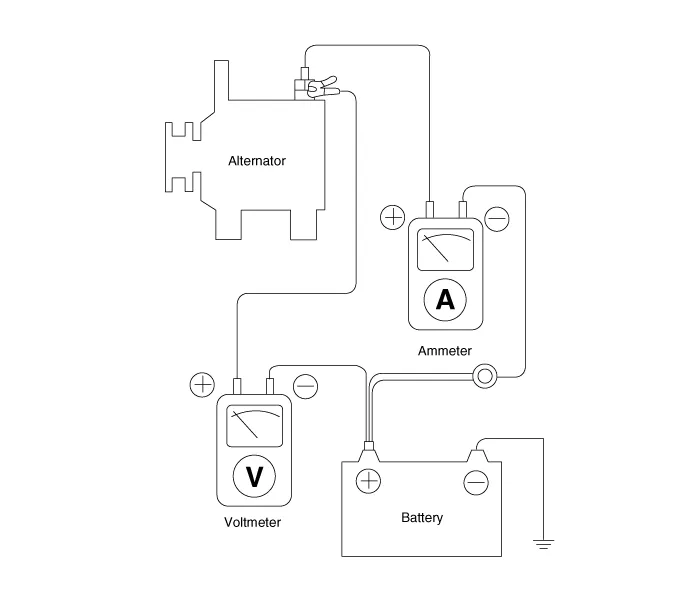 Hyundai Palisade. Repair procedures