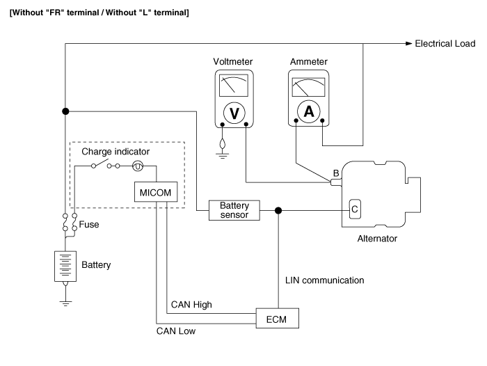 Hyundai Palisade. Repair procedures