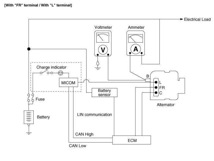 Hyundai Palisade. Repair procedures