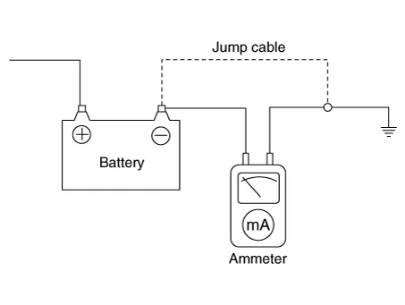 Hyundai Palisade. Repair procedures