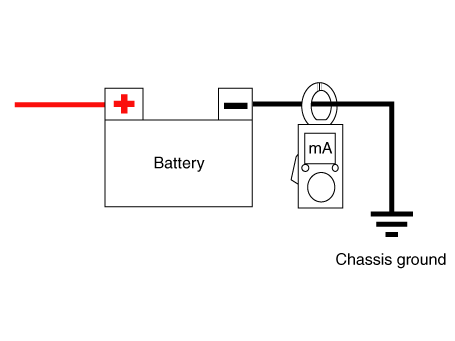 Hyundai Palisade. Repair procedures