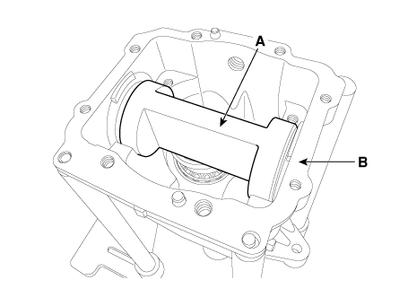 Hyundai Palisade. Repair procedures