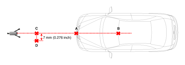 Hyundai Palisade. Repair procedures