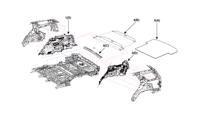 Hyundai Palisade. Repair procedures