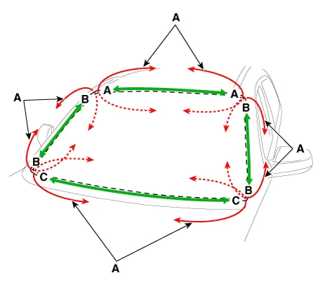 Hyundai Palisade. Repair procedures