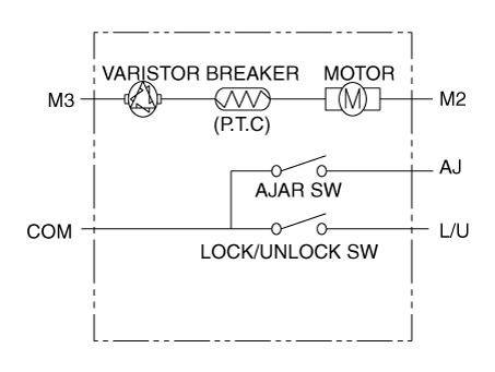 Hyundai Palisade. Repair procedures