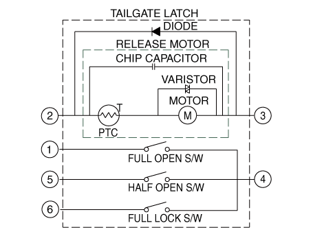 Hyundai Palisade. Repair procedures