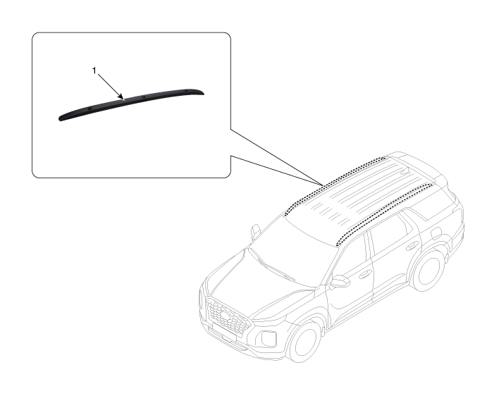 Hyundai Palisade. Components and components location