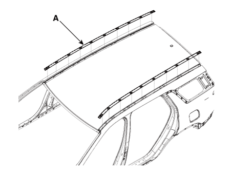 Hyundai Palisade. Repair procedures