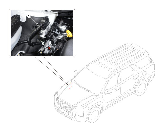 Hyundai Palisade. Components and components location