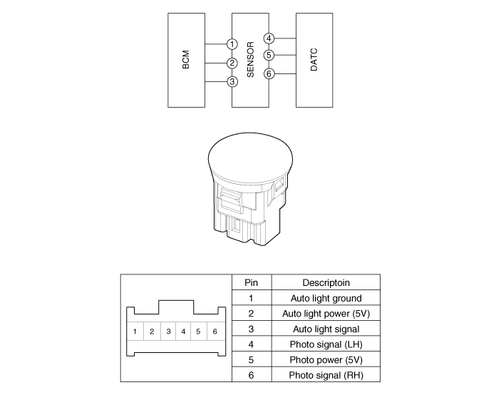 Hyundai Palisade. Schematic diagrams