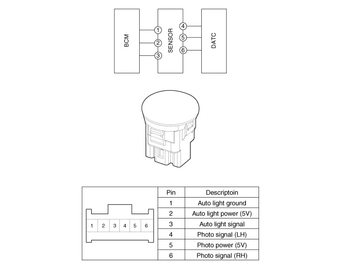 Hyundai Palisade. Schematic diagrams