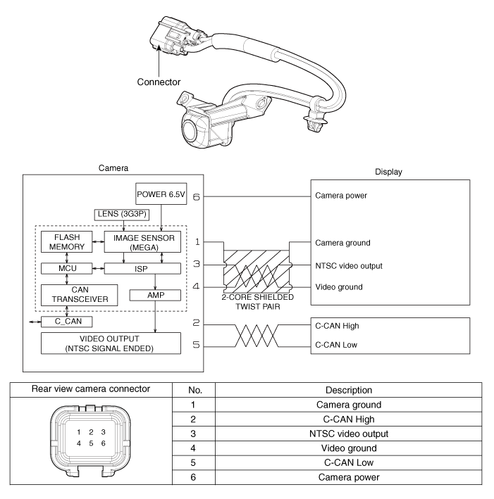 Hyundai Palisade. Schematic diagrams