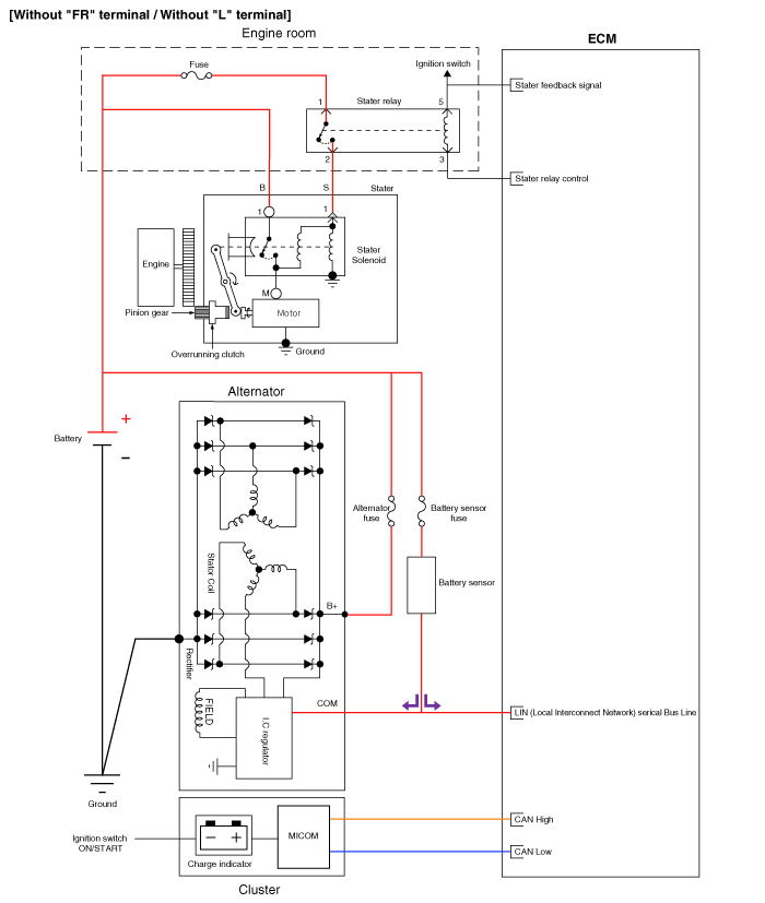 Hyundai Palisade. Schematic diagrams