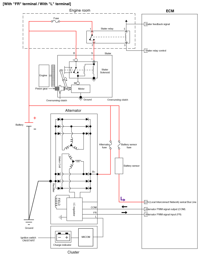 Hyundai Palisade. Schematic diagrams